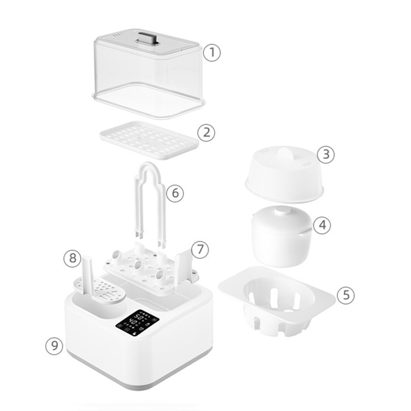 Sterilisator Botol Bayi 8 in 1 - Baby Bottle Sterilizer ulasan dan harga